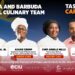 A 4-person team will represent Antigua and Barbuda at the “Taste of the Caribbean’ competition